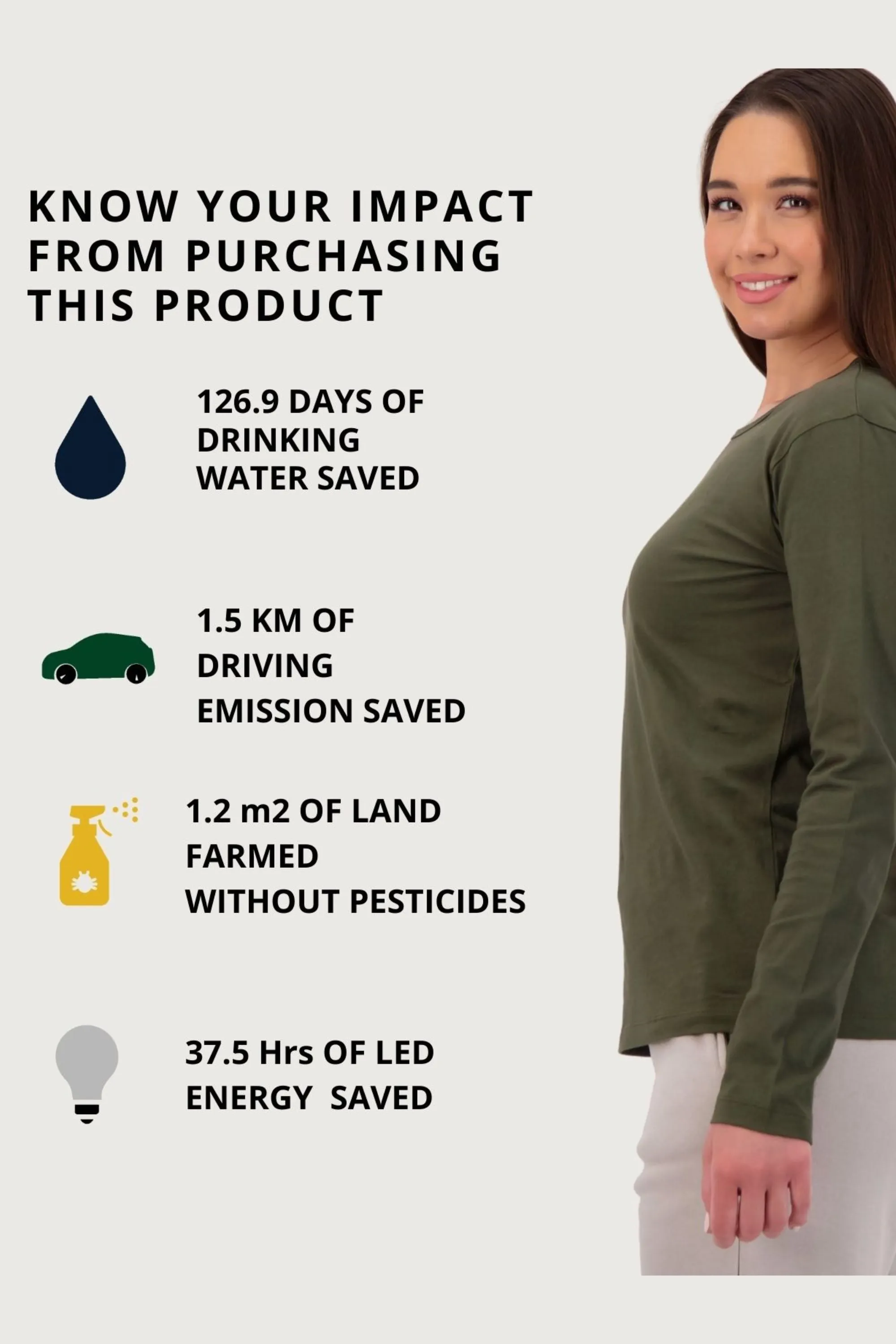 12-Pack Women's Long Sleeve White | Organic Cotton, Sustainable & Super Soft